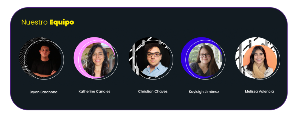 Visualización integrantes del equipo Equipo de trabajo de BeeYou
