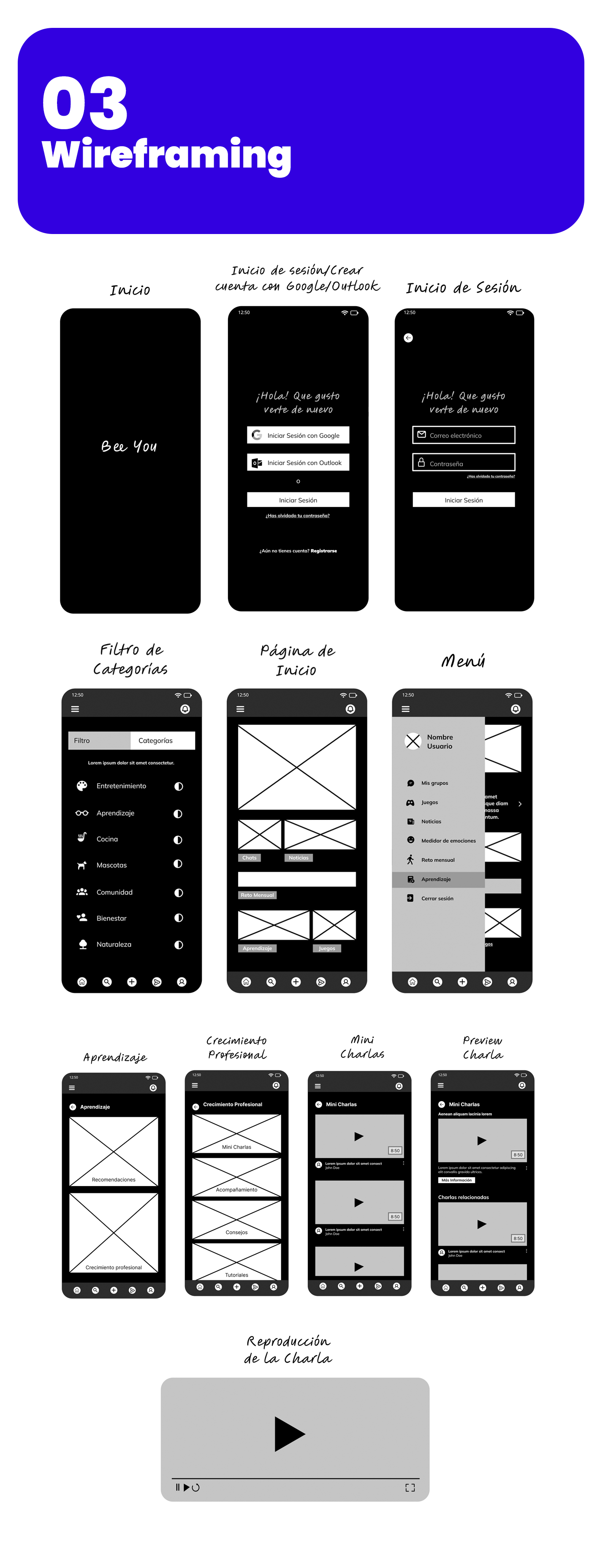 Wireframing grafica Wireframes BeeYou